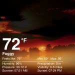 Austin_Weather