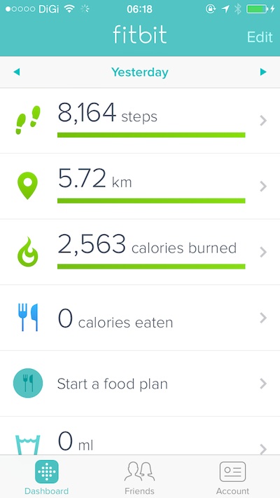 Fitbit gps iphone 2025
